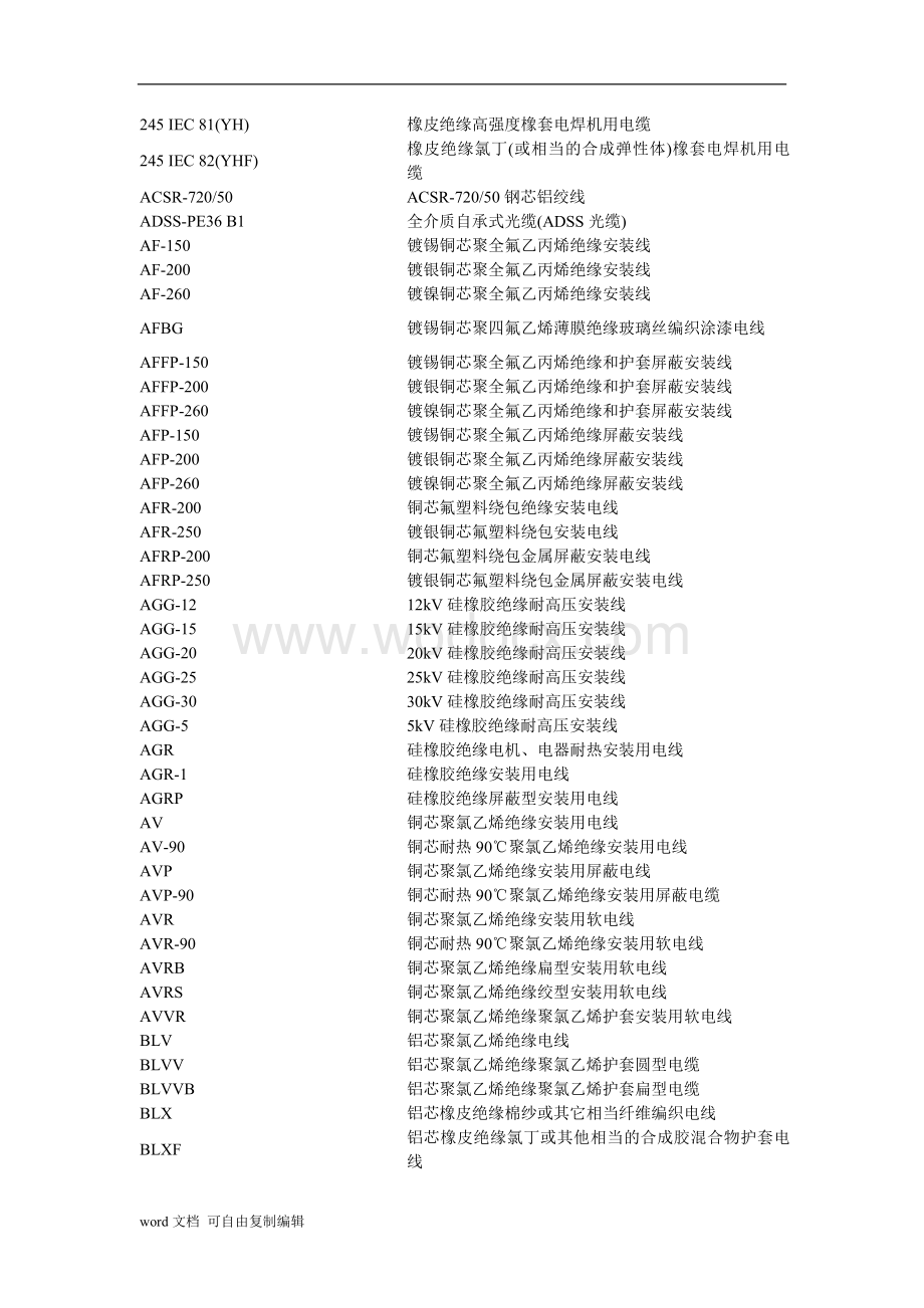 电线电缆规格型号(全部).doc_第2页