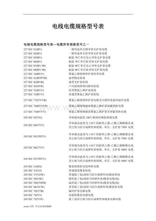 电线电缆规格型号(全部).doc