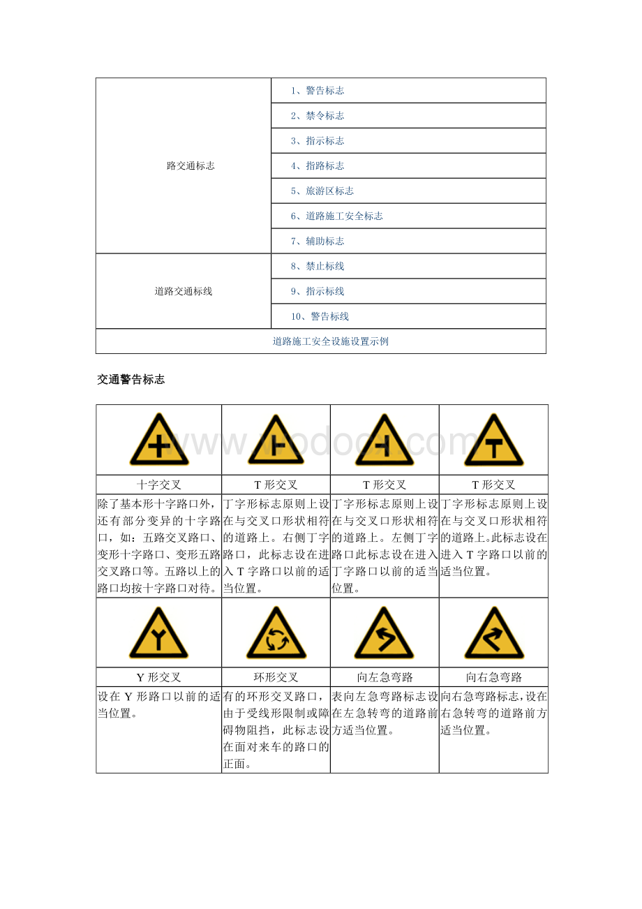 道路交通标志和标线.doc_第1页