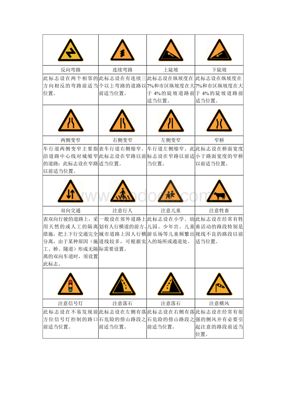 道路交通标志和标线.doc_第2页