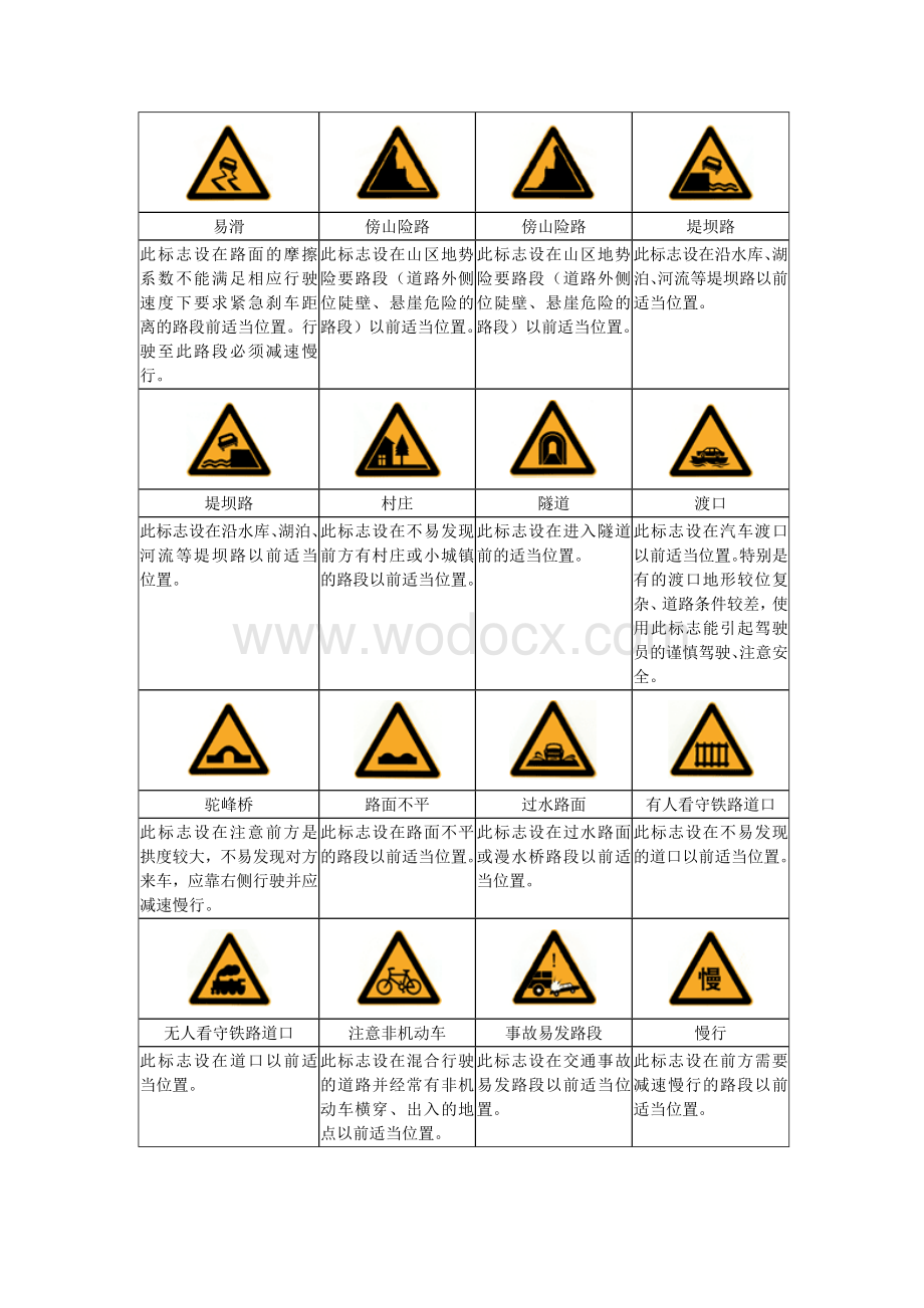 道路交通标志和标线.doc_第3页