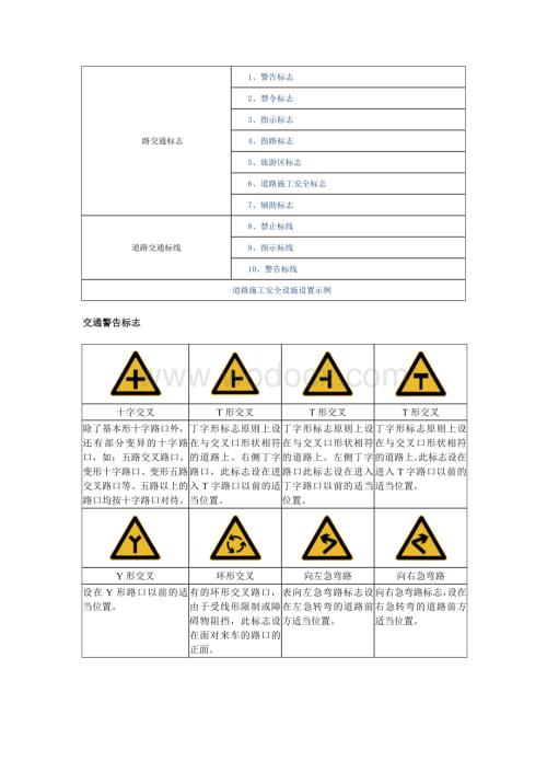 道路交通标志和标线.doc