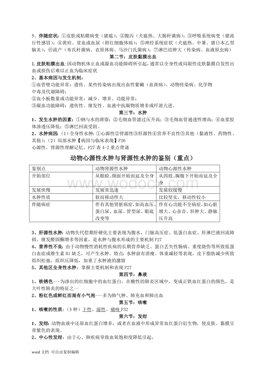 动物疾病诊断学复习材料.doc_第2页