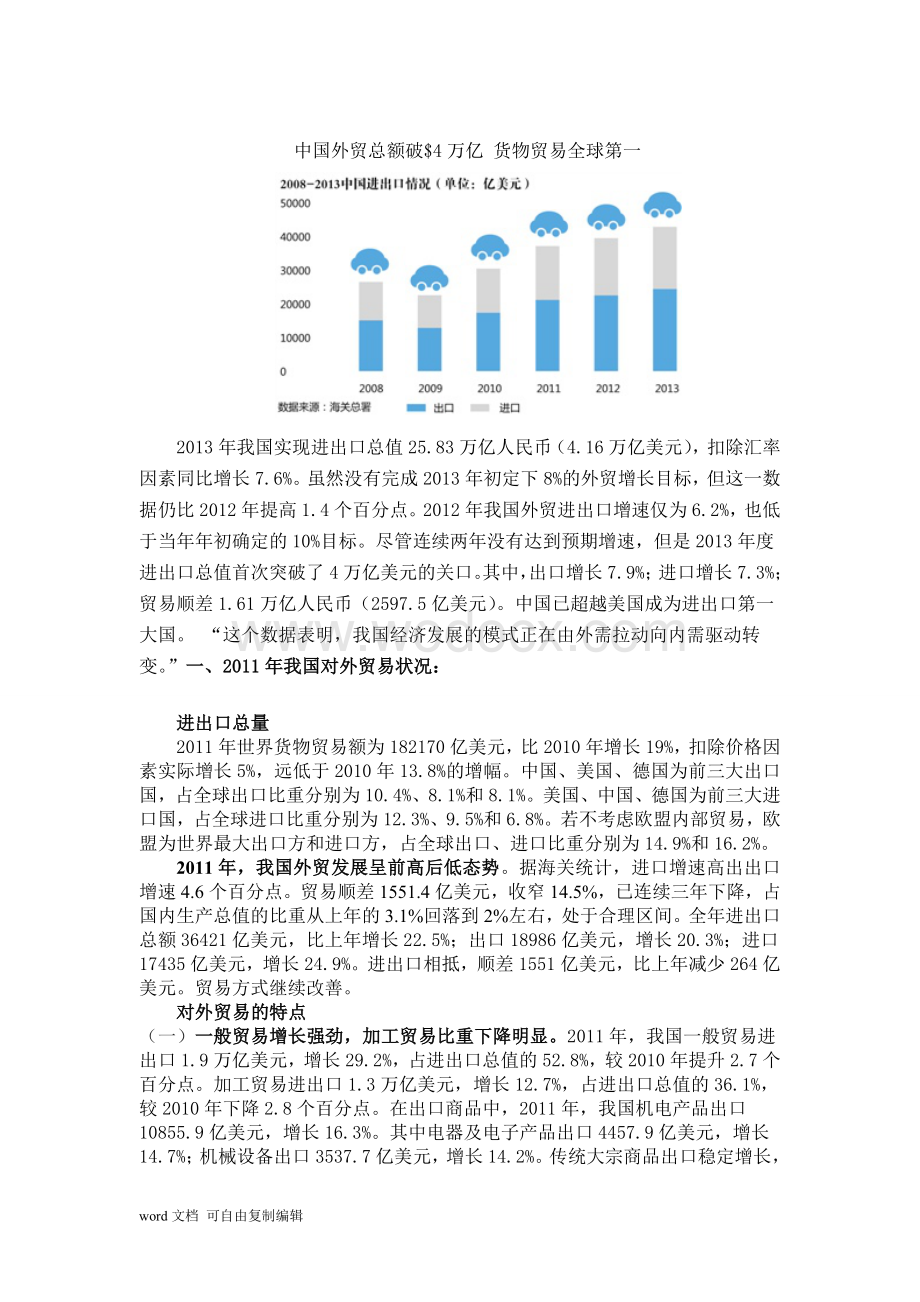 我国国际贸易现状.doc_第1页