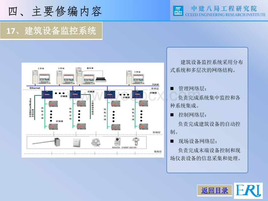 建筑设备监控系统施工技术修编内容.pdf_第2页