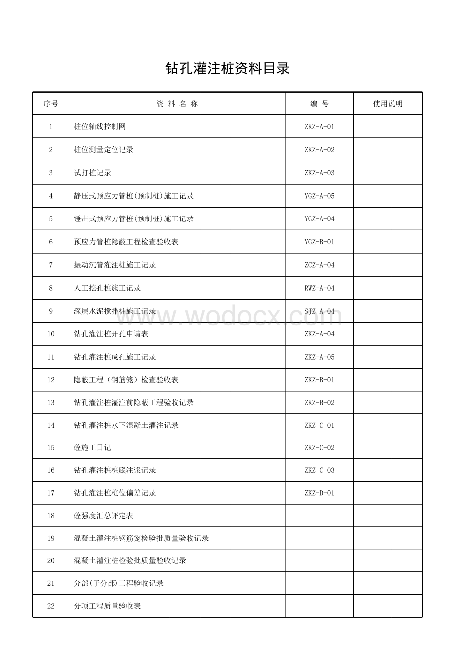 浙江温州地区建设工程桩基工程资料.pdf_第1页