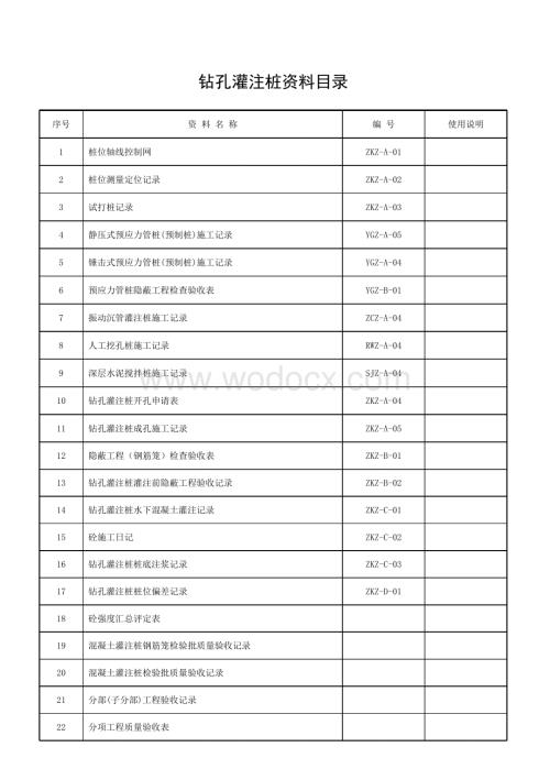 浙江温州地区建设工程桩基工程资料.pdf