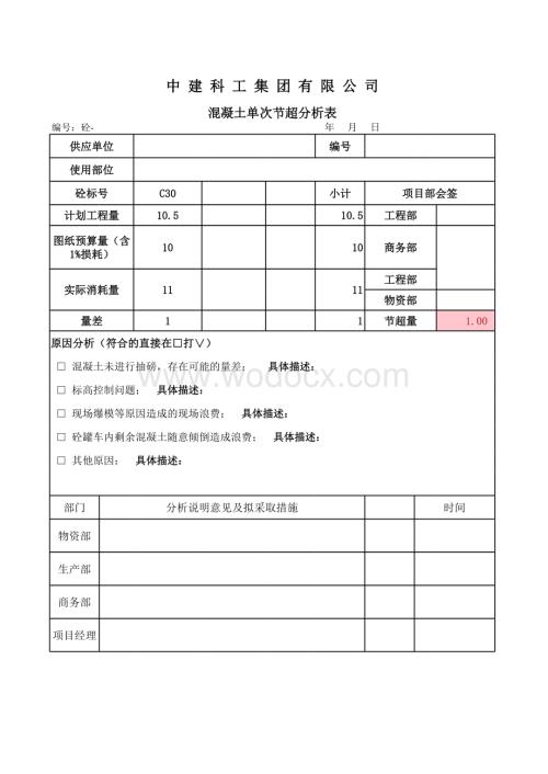 混凝土单次节超分析表+过程抽检记录表.xls