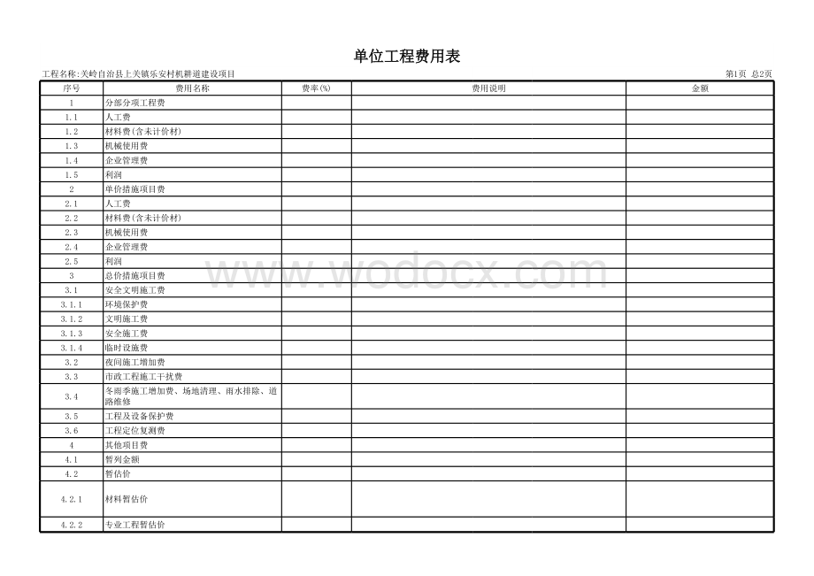 机耕道建设项目工程量清单.xls_第3页