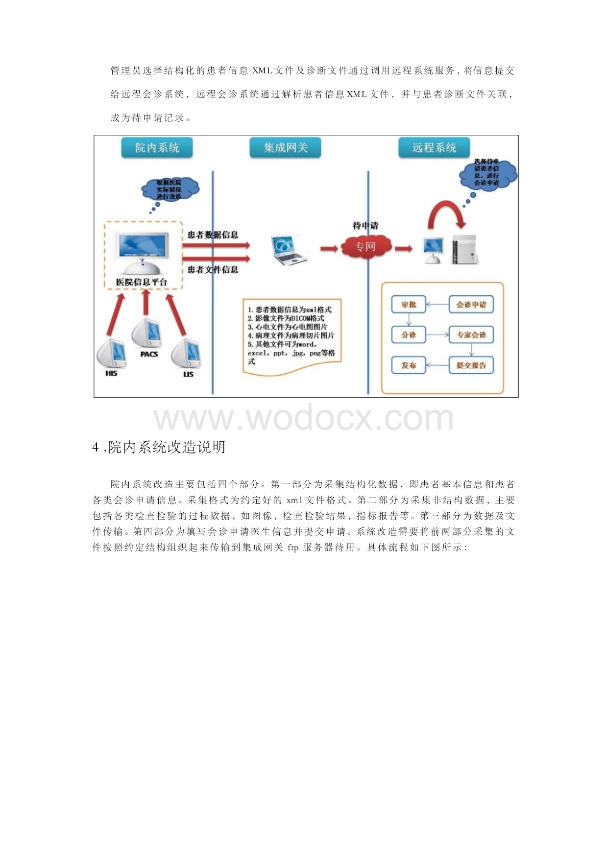 远程会诊系统与医院HIS系统接口标准.docx_第2页