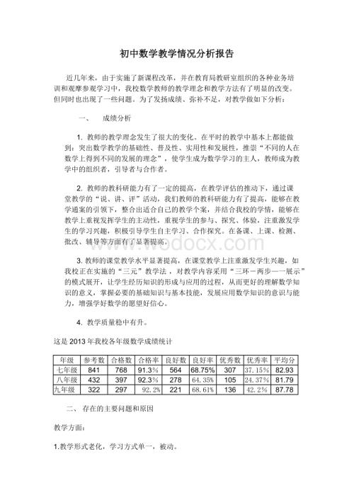 初中数学教学情况分析报告.docx