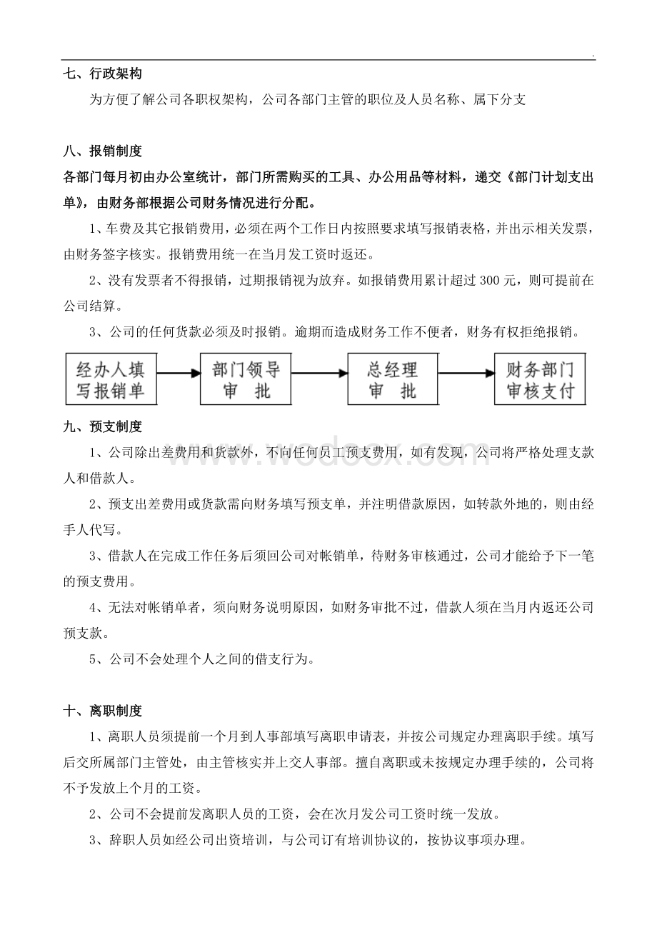 公司日常规章制度.doc_第3页