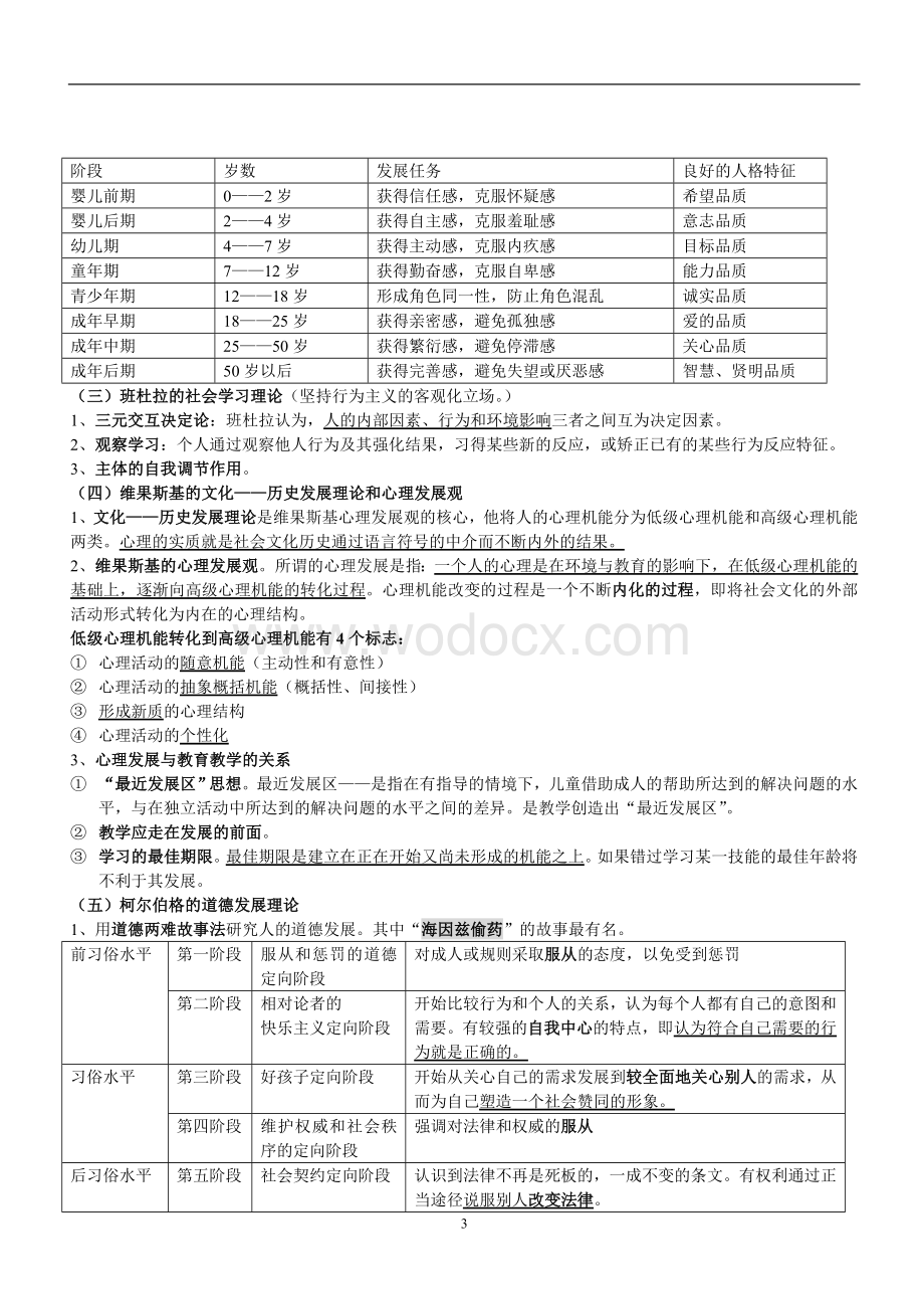 心理咨询师考试-发展心理学重点总结.doc_第3页