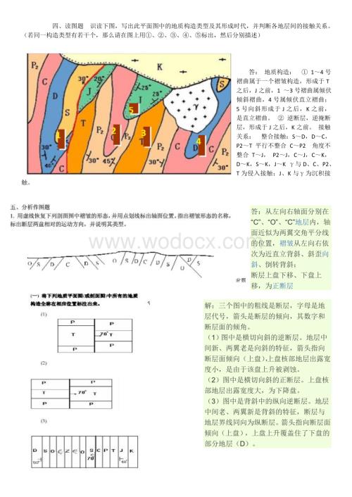 土木工程地质地质图题库(网上整理).docx