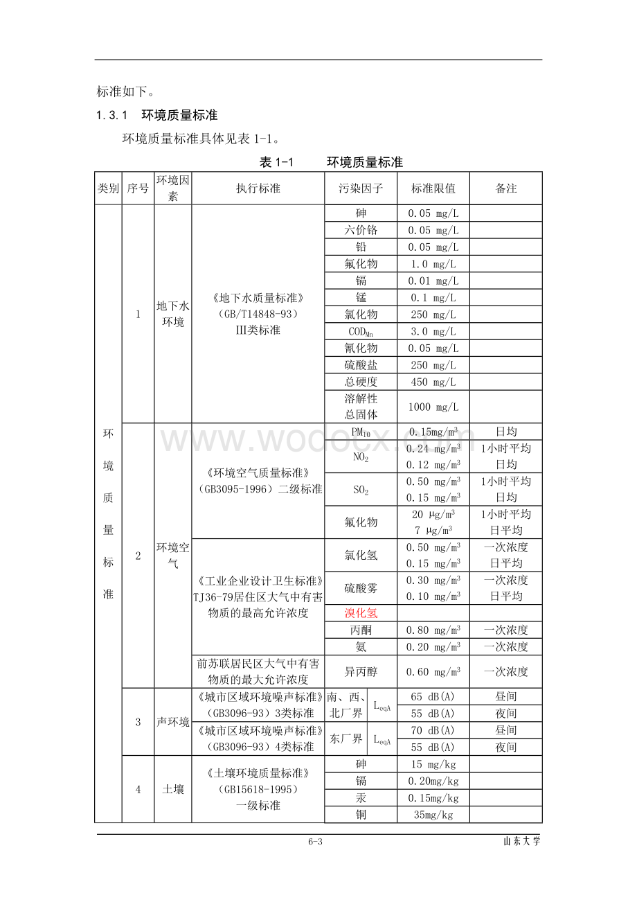 集成电路项目环境影响报告书.doc_第3页