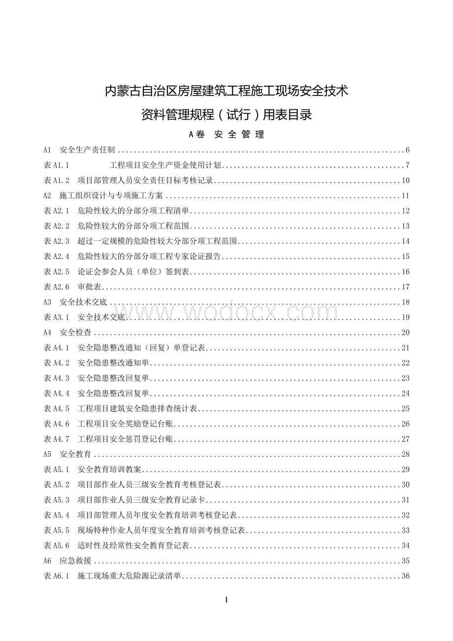 内蒙古自治区房屋建筑工程施工现场安全技术.doc_第1页