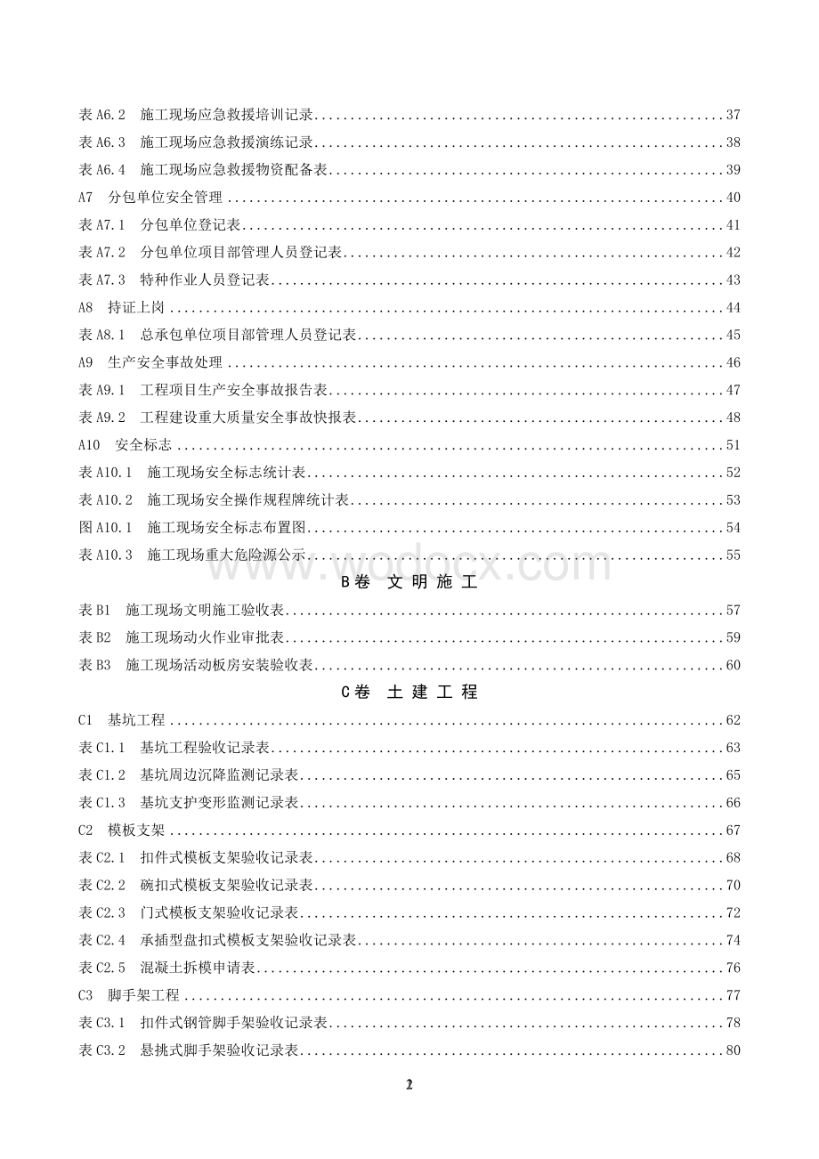 内蒙古自治区房屋建筑工程施工现场安全技术.doc_第2页