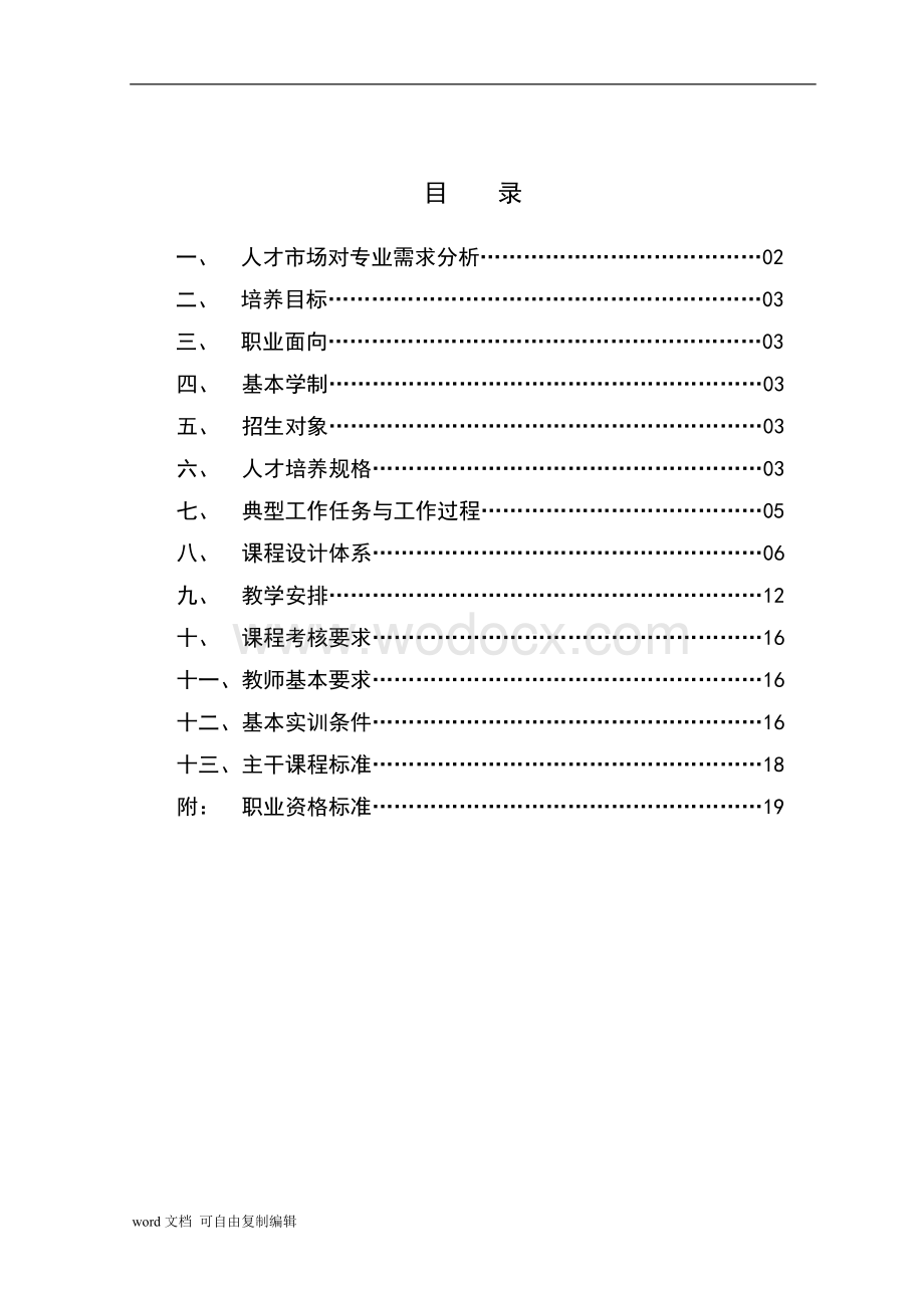 室内设计大专专业专业人才培养方案.doc_第2页