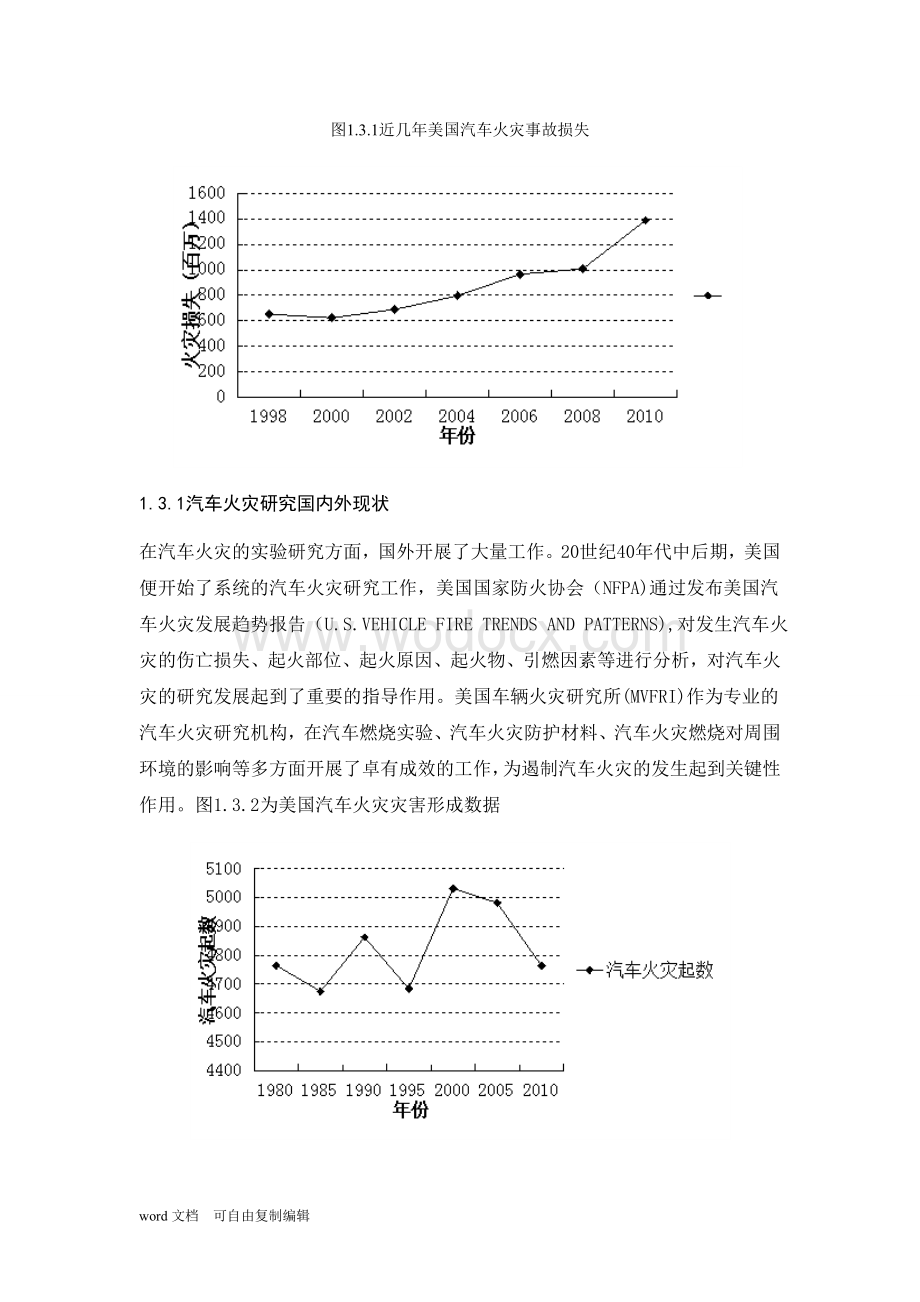 汽车火灾事故分析及预防毕业论文.doc_第3页