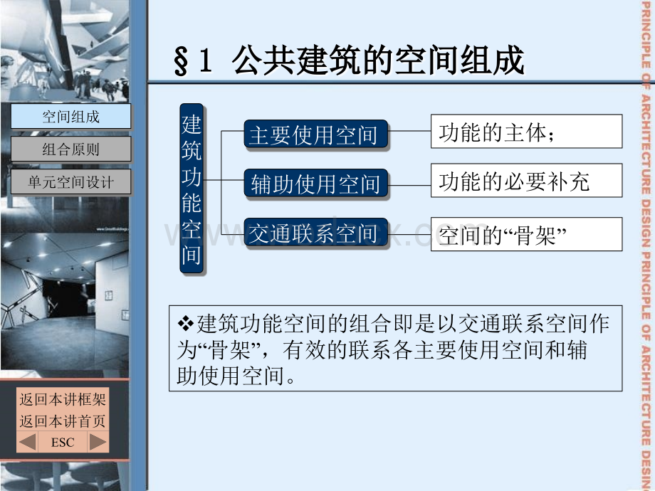 第04讲--公共建筑的空间组合.ppt_第3页