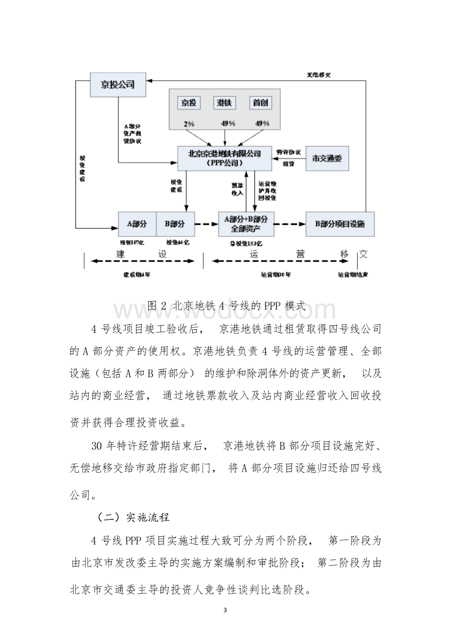北京地铁4号线项目PPP项目案例.docx_第3页