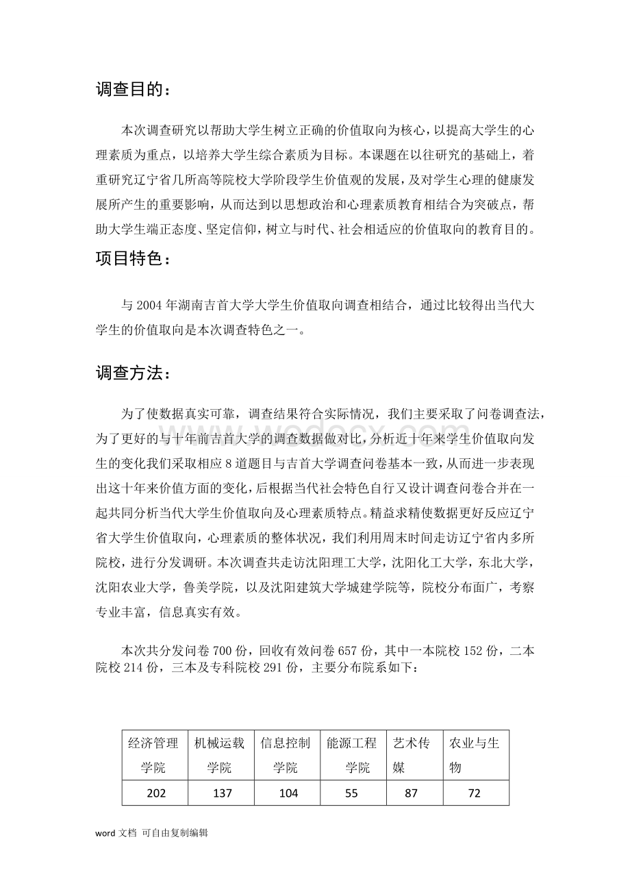 当代大学生价值取向和心理素质调查分析.doc_第3页