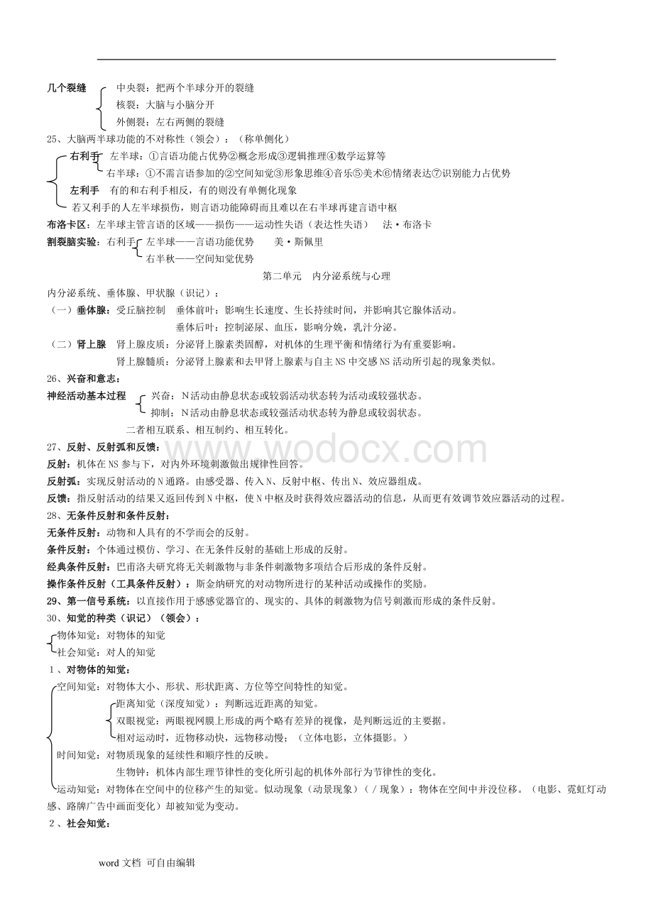 心理咨询师三级.doc_第3页