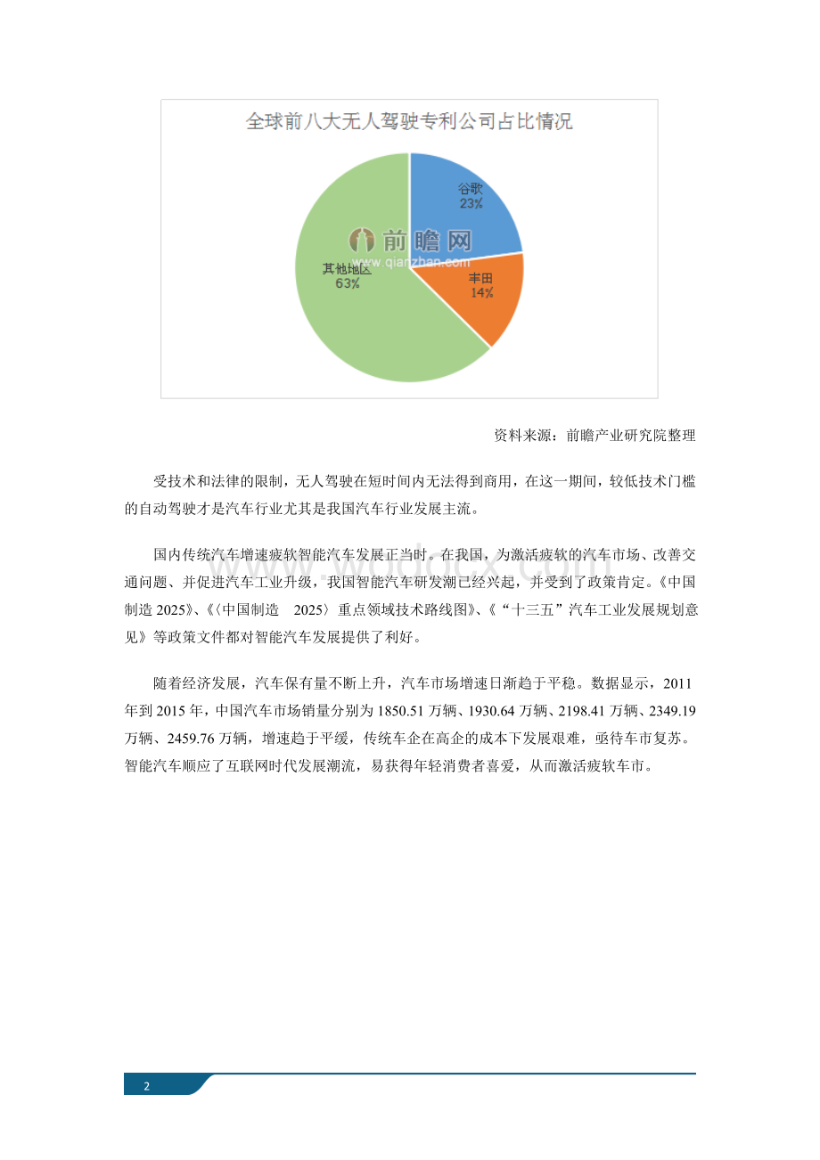 智能汽车行业研究报告.doc_第2页