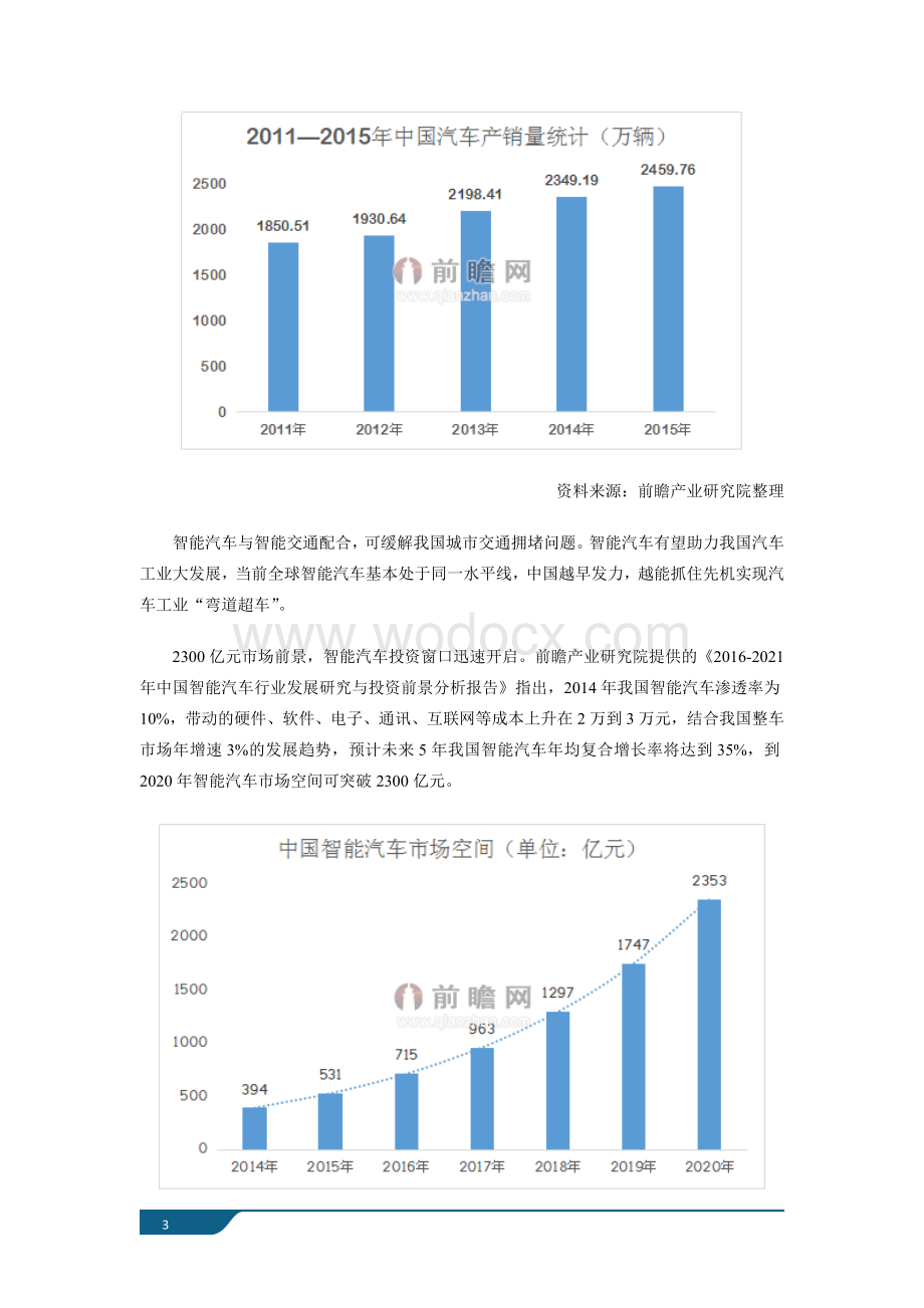 智能汽车行业研究报告.doc_第3页