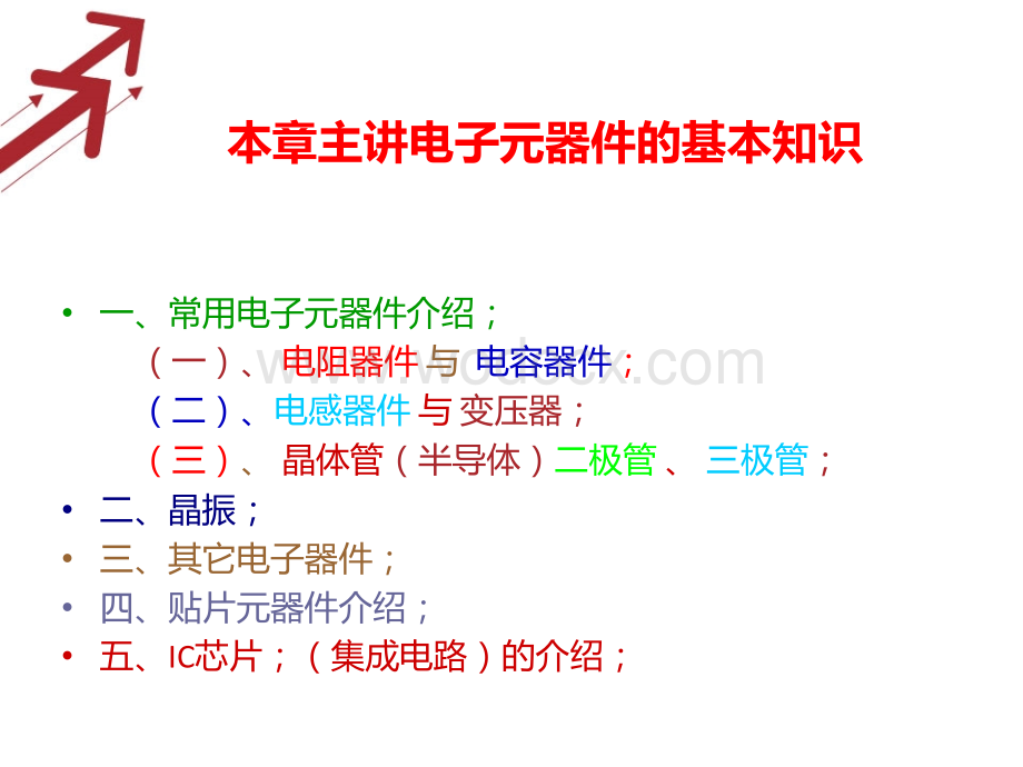 电子电路基础知识培训.ppt_第3页