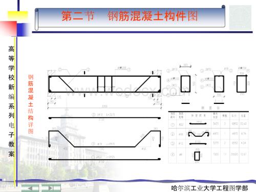 结构平面布置图的形成和图示方法.pptx