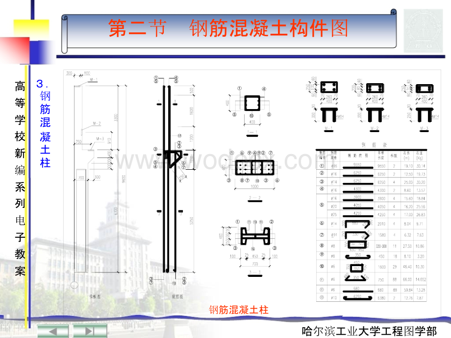 结构平面布置图的形成和图示方法.pptx_第3页