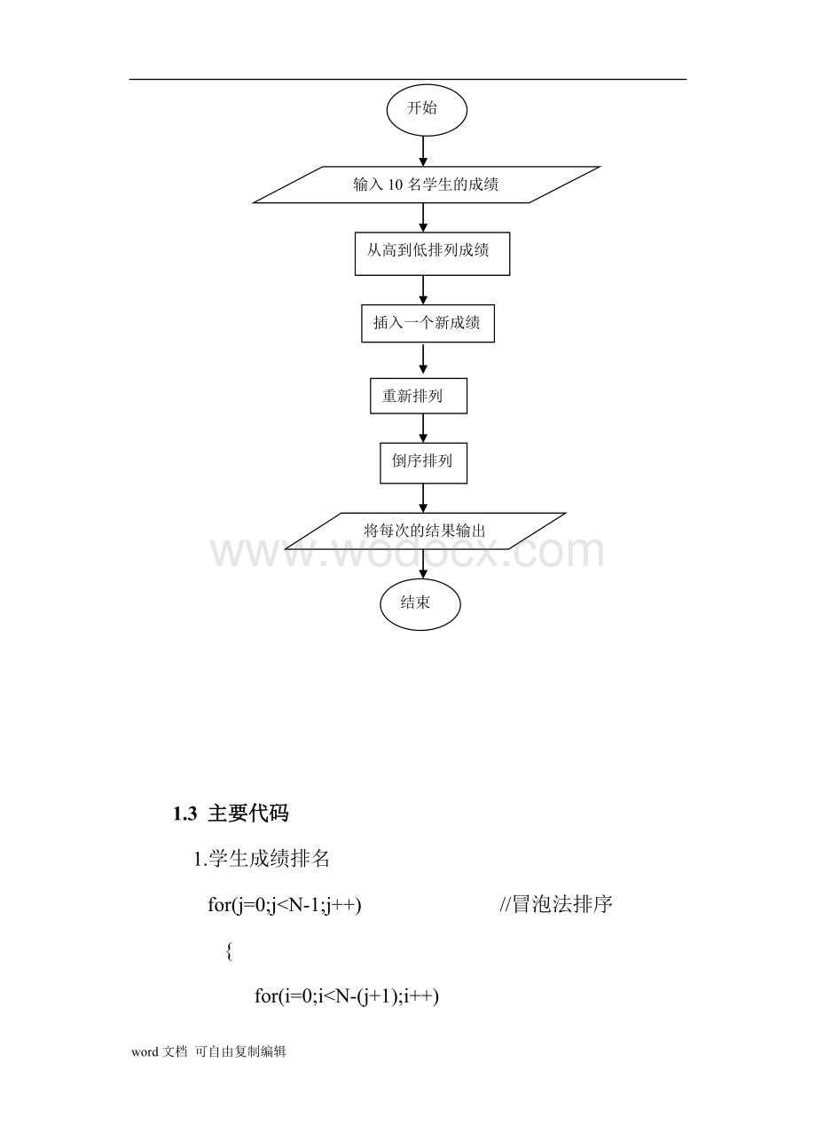 院职工工资管理系统-C语言课程设计.doc_第3页