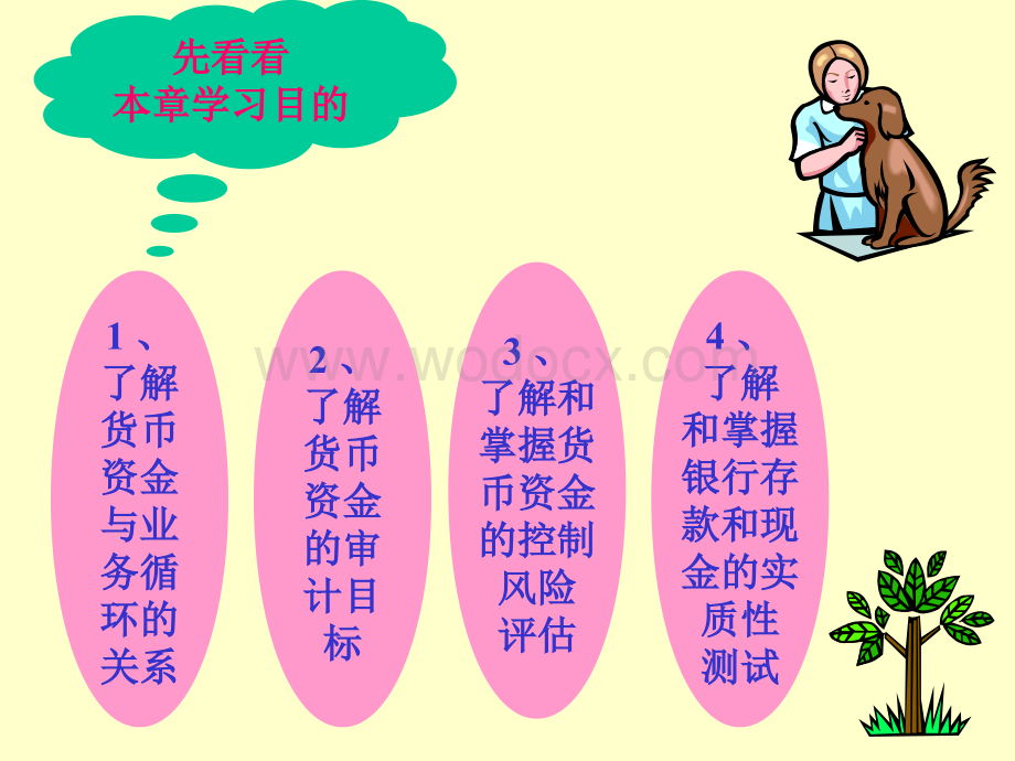 货币资金审计.ppt_第2页