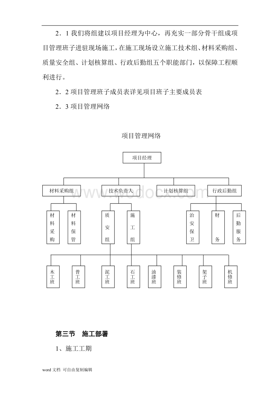 景宁县财税信息培训中心装饰工程施工组织设计.doc_第2页