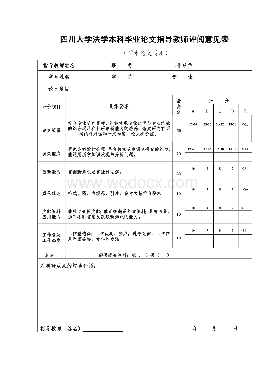 四川大学法学本科毕业论文指导教师评阅意见表.doc_第1页