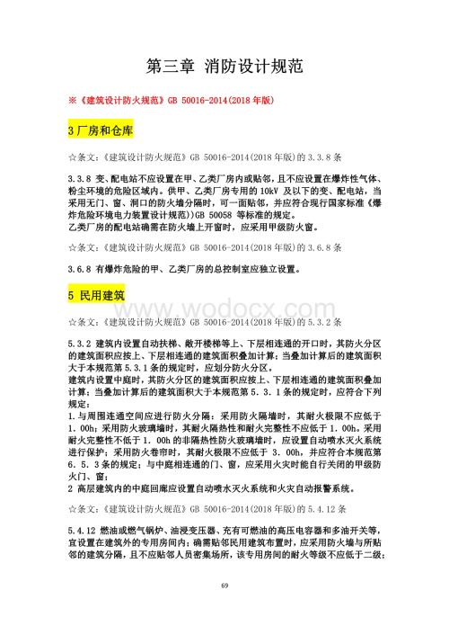 消防设计规范强条汇总.pdf