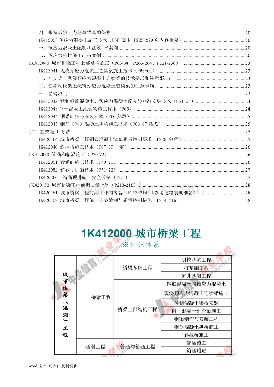 一级建造师考试市政实务考试要点第四部分(桥梁工程)全套耗资.doc_第2页