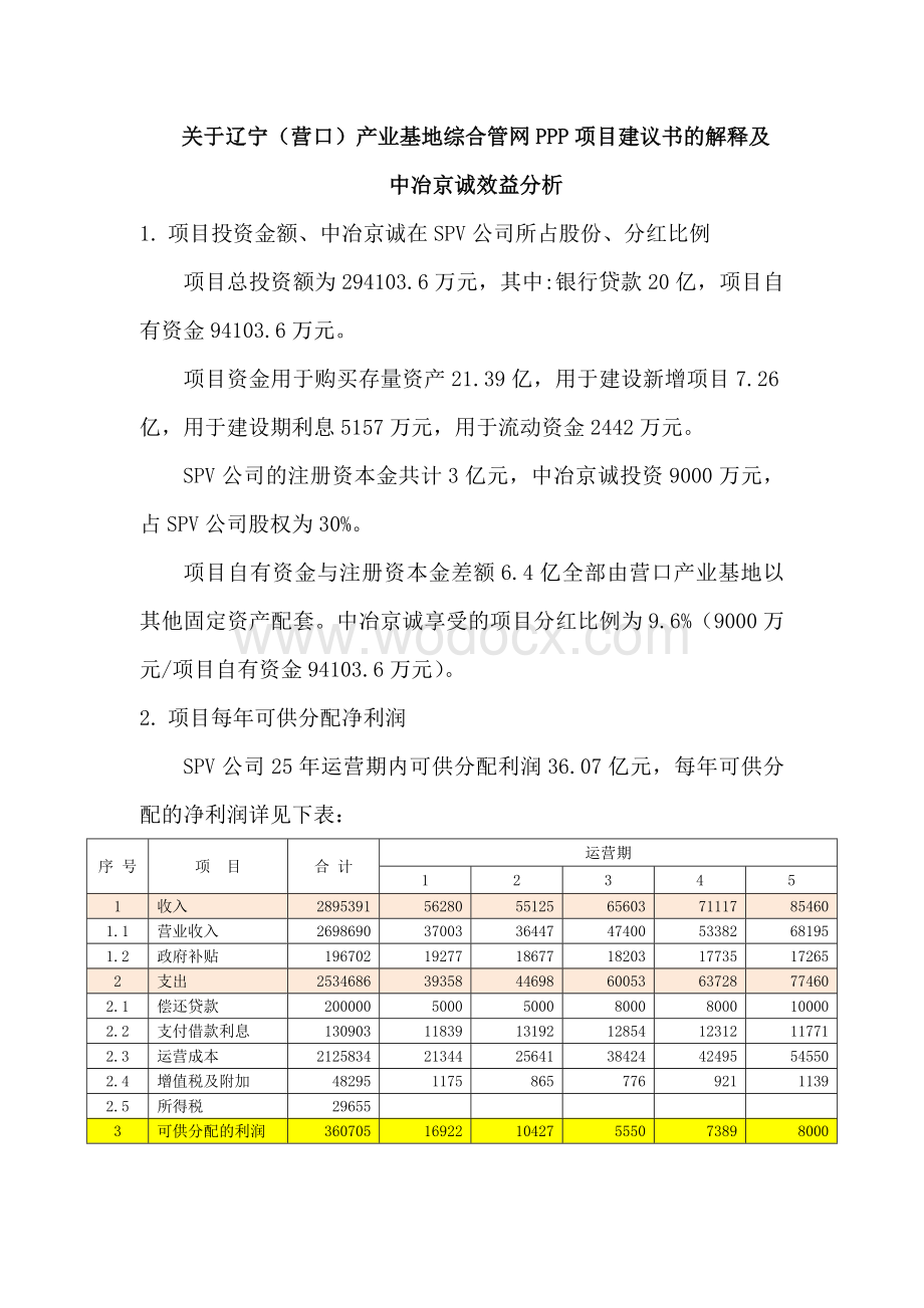 辽宁（营口）沿海产业基地基础设施PPP模式项目效益分析.docx_第1页