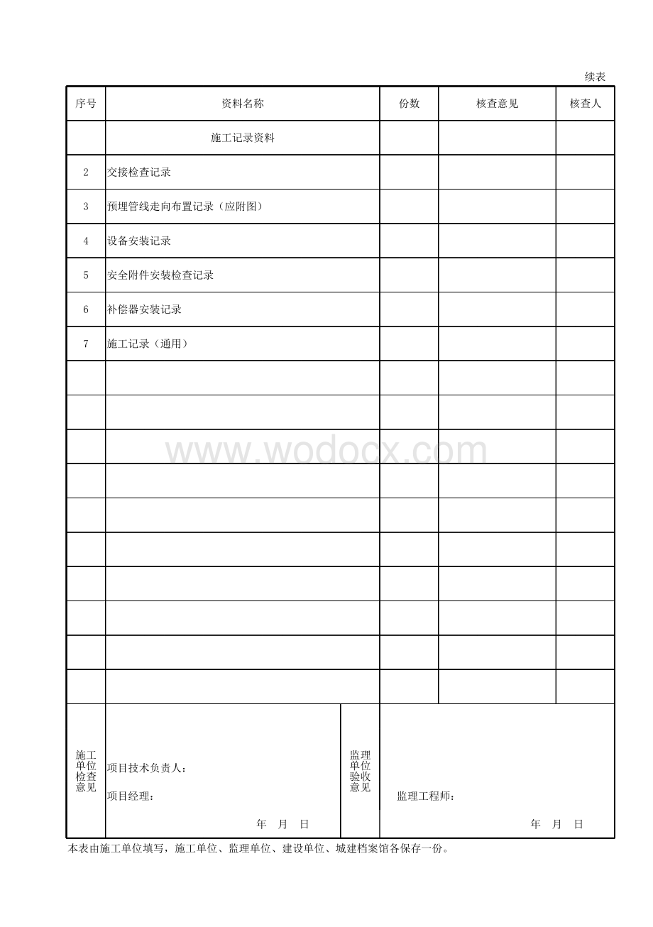 云南省给排水工程质量验收资料.pdf_第2页