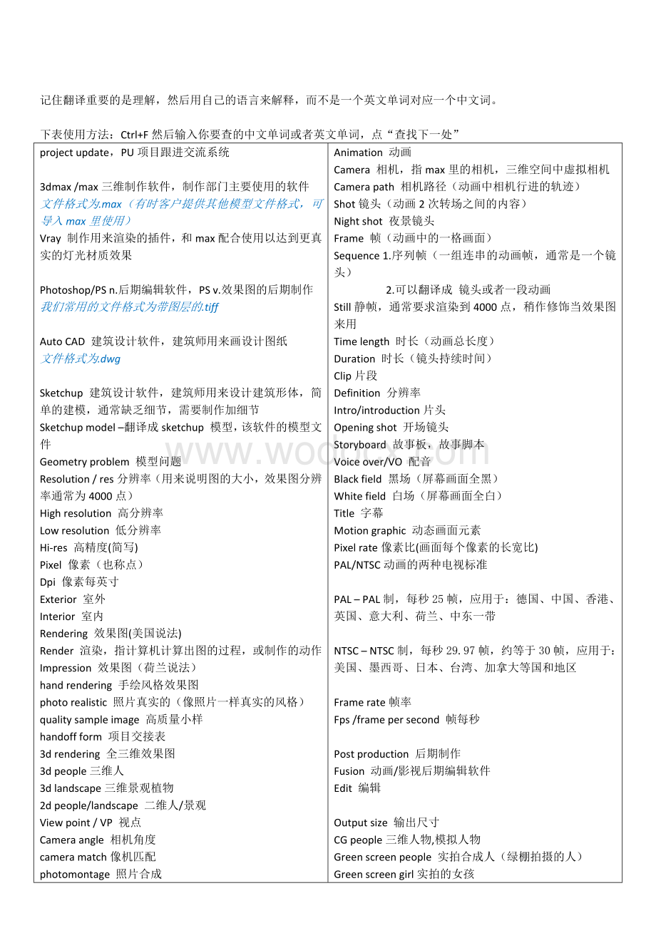 建筑设计常用英语词汇汇总.docx_第1页