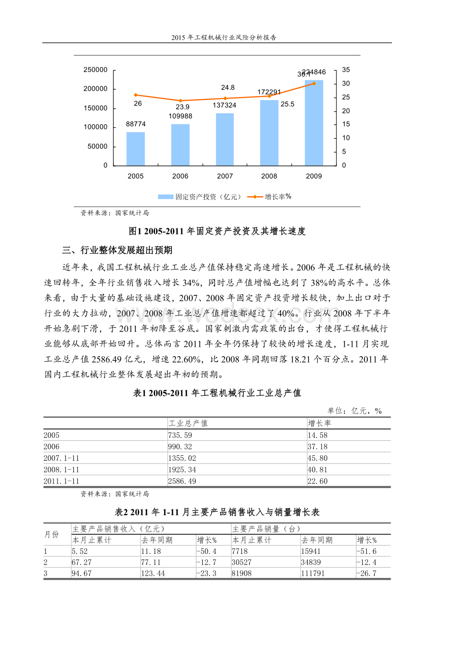 工程机械行业分析报告.doc_第2页