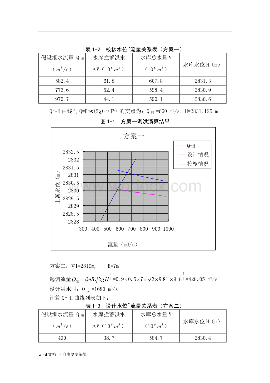 心墙土石坝水利枢纽工程毕业设计计算书.doc_第3页