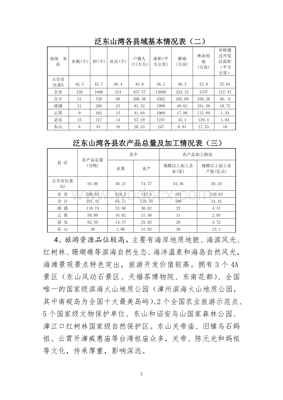 泛东山湾经济发展规划.doc_第3页