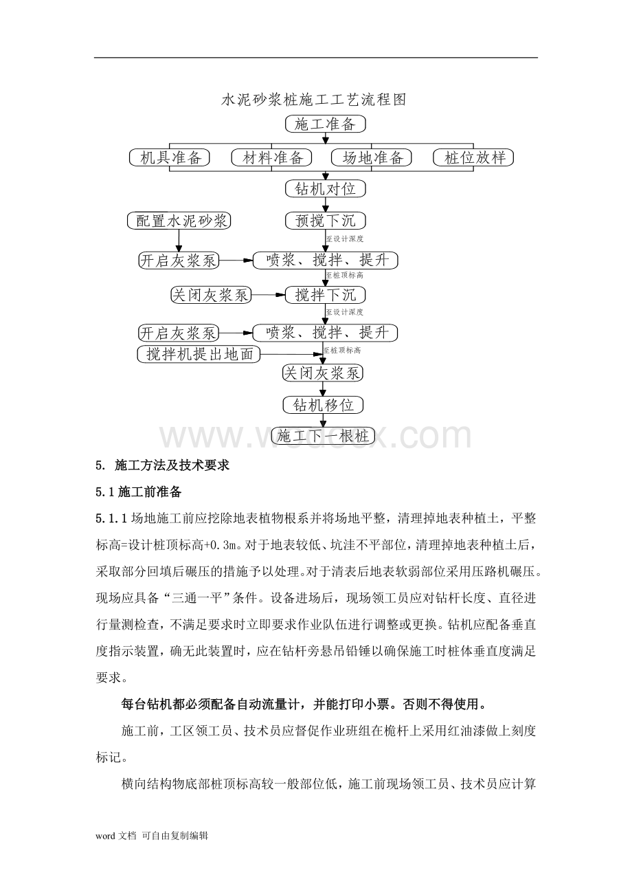 水泥砂浆搅拌桩技术交底.doc_第2页