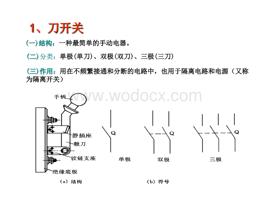 几种常用低压电器结构作用及系统图.ppt_第3页