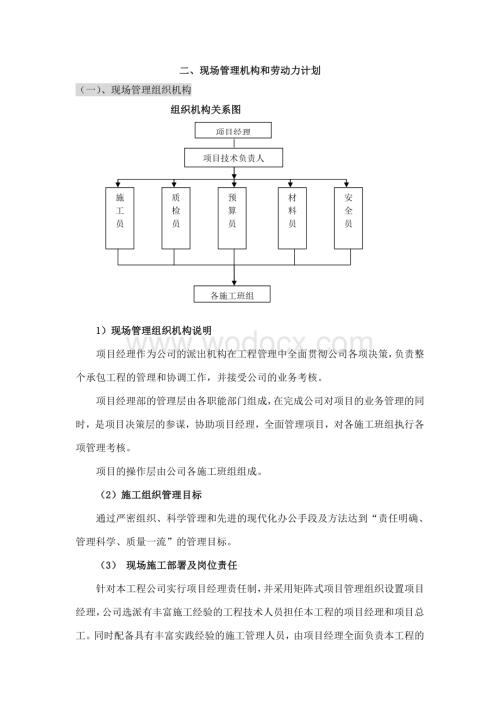 现场管理机构和劳动力计划.doc