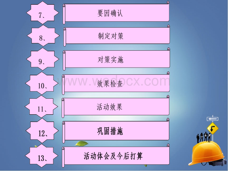 高速公路改扩建工程新老路面拼接处施工质量控制QC成果.ppt_第3页