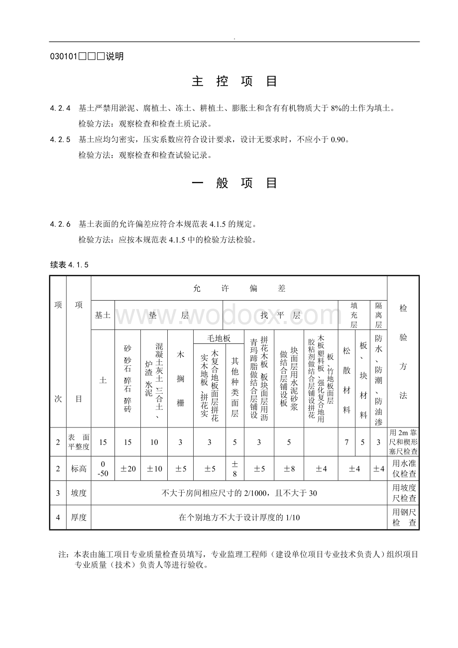 住宅建筑建筑装饰装修工程检查用表.doc_第3页