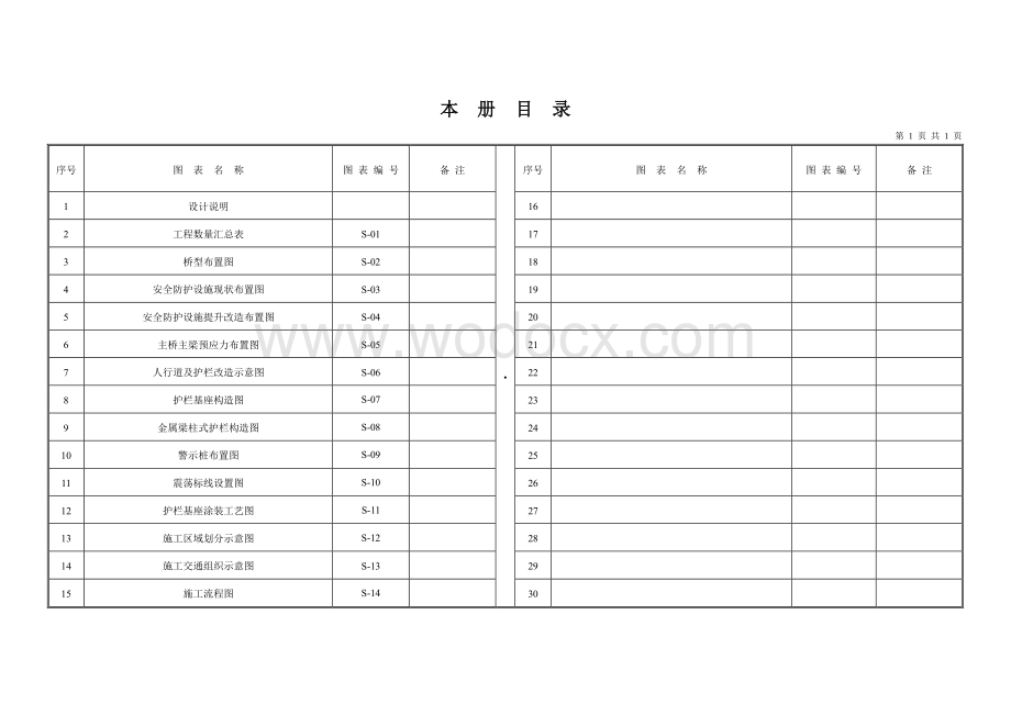 涪陵区李渡长江大桥安全防护提升工程图纸.pdf_第3页